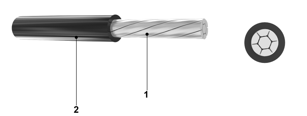 СИП-3