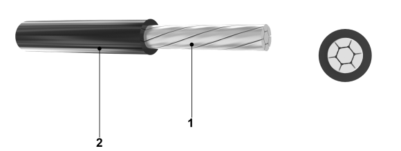 СИП-3